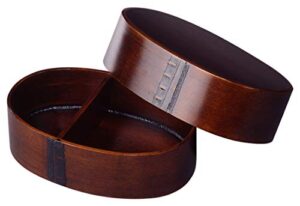 kiso menpa bentwood bento box where to buy 2026
